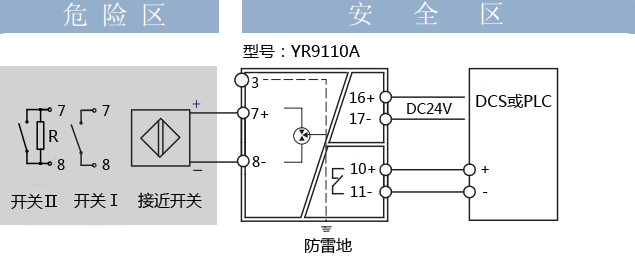 昌暉YR9110-EX 開(kāi)關(guān)量安全柵接線圖