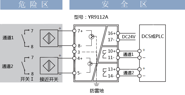 YR9112-EX 開(kāi)關(guān)量安全柵接線圖