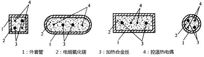 熱流道熱電偶剖面圖