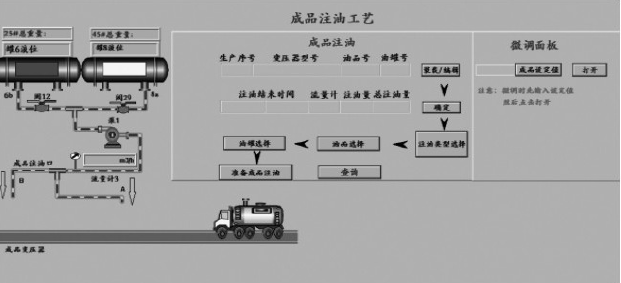 變壓器注油控制系統(tǒng)機構圖監(jiān)控界面