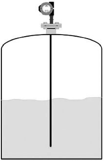 導(dǎo)波雷達(dá)物位計(jì)測(cè)量原理