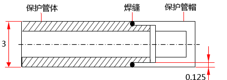 鎧裝熱電偶接頭形式