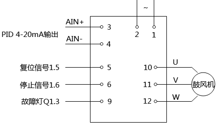 變頻器和鼓風(fēng)機(jī)的接線