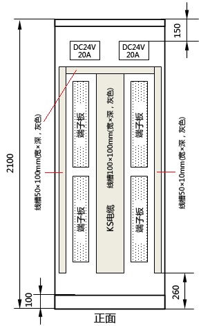 導軌型安全柵柜正面布置圖