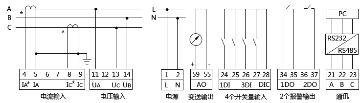 三相三線低壓系統(tǒng)有功功率表接線圖