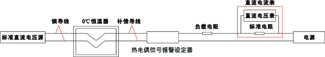 熱電偶信號報警設(shè)定器校準接線圖