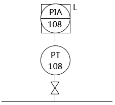 壓力檢測(cè)及報(bào)警系統(tǒng)