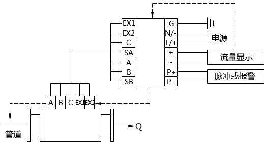 電磁流量計測量回路圖