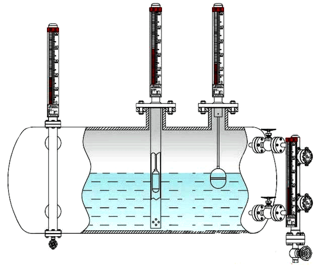 磁翻板液位計(jì)安裝示意圖
