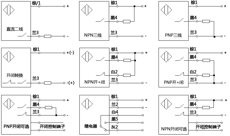 直流型接近開關(guān)輸出狀態(tài)接口