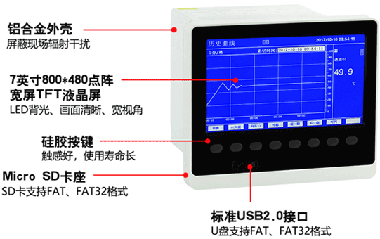 藍屏以太網(wǎng)無紙記錄儀