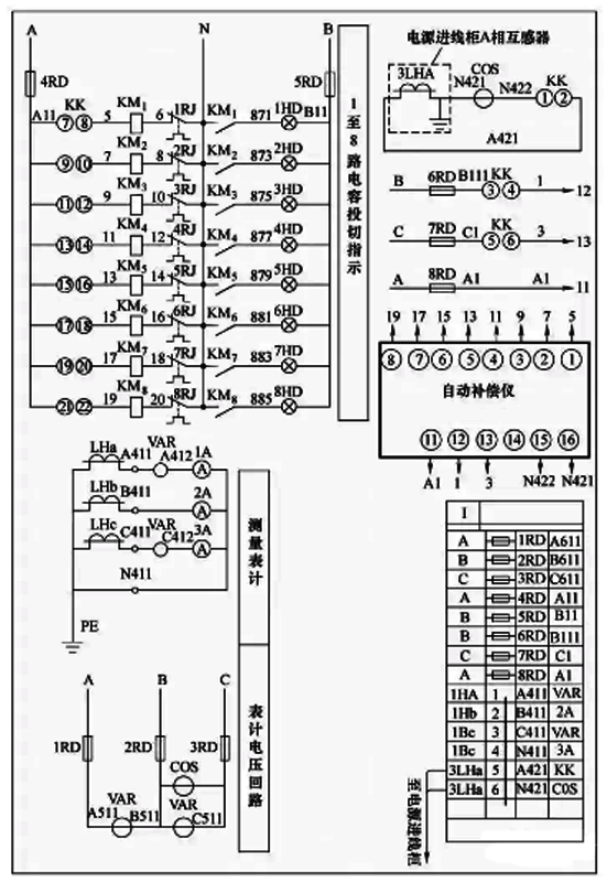 電容補(bǔ)償柜二次電路原理圖