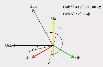 錯(cuò)誤接線時(shí)的向量圖