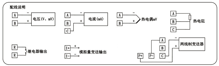 觸摸式無紙記錄儀接線圖