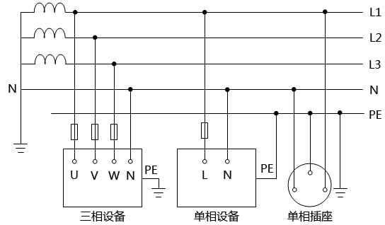 TT系統(tǒng)接線圖