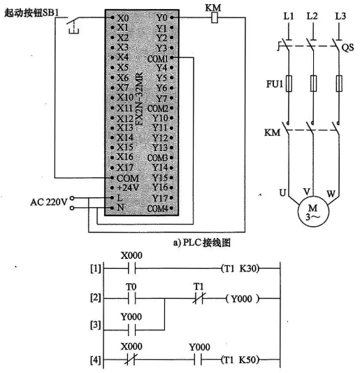 延時(shí)起動(dòng)定時(shí)運(yùn)行控制的PLC線路與梯形圖