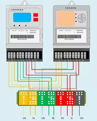 三相四線電能表組合接線示意圖(3×57.7V電能表+3×100V專變采集終端) 