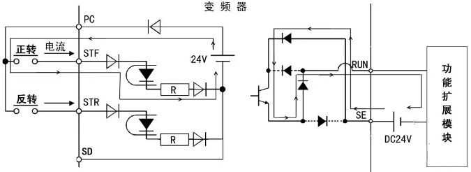 變頻器工作在源型控制邏輯的典型接線圖