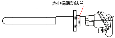 玻璃熔窯爐熱電偶