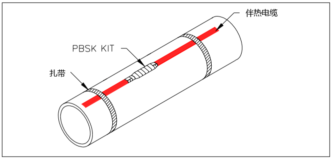 PBSK型兩通電伴熱安裝圖