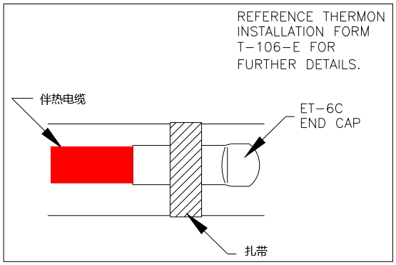 ET-6C尾端電伴熱安裝圖