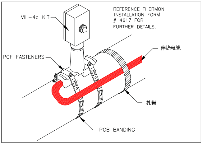 單根伴熱帶電源盒電伴熱安裝圖