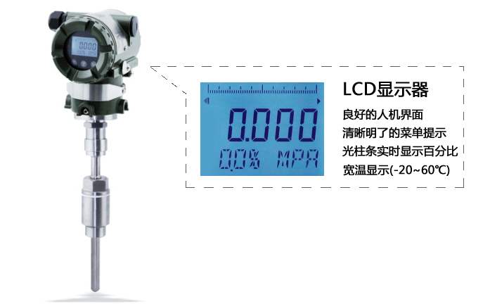 昌暉SWP-ST61ECT溫度變送器