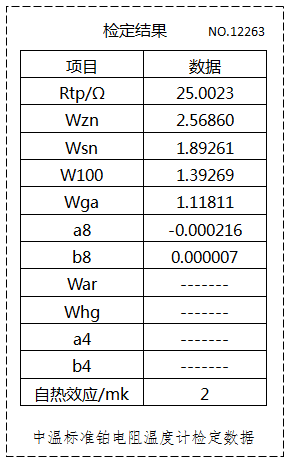 中溫WZPB-2的檢定數(shù)據(jù)