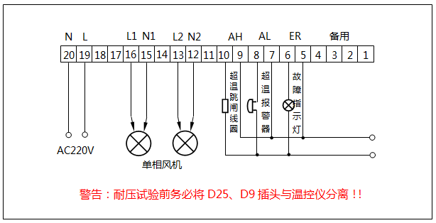 (220V供電/2組單相風機)干式變壓器溫控器接線圖