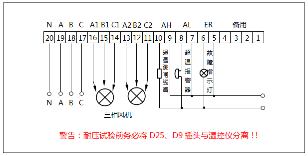 (380V供電/2組三相風機)干式變壓器溫控器接線圖