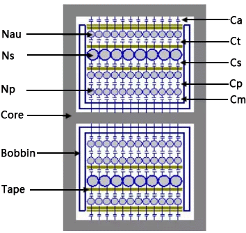 變壓器寄生電容模型