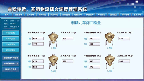 自動(dòng)化調(diào)度系統(tǒng)制酒車間曲粉