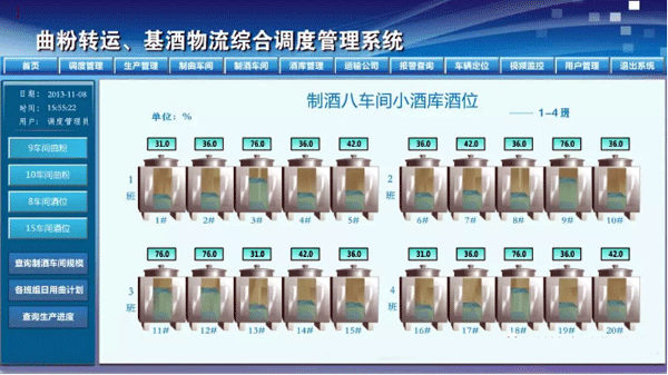 自動(dòng)化調(diào)度系統(tǒng)小酒庫的液位