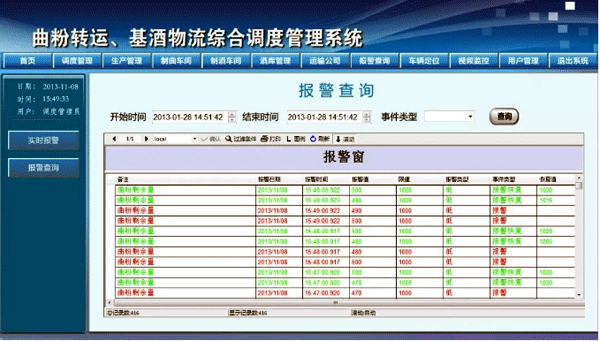 自動(dòng)化調(diào)度系統(tǒng)報(bào)警頁面顯示