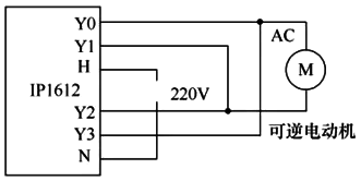 電動機的PLC正/反轉(zhuǎn)控制電路