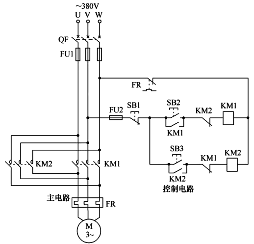 電動機的接觸器正/反轉(zhuǎn)控制電路