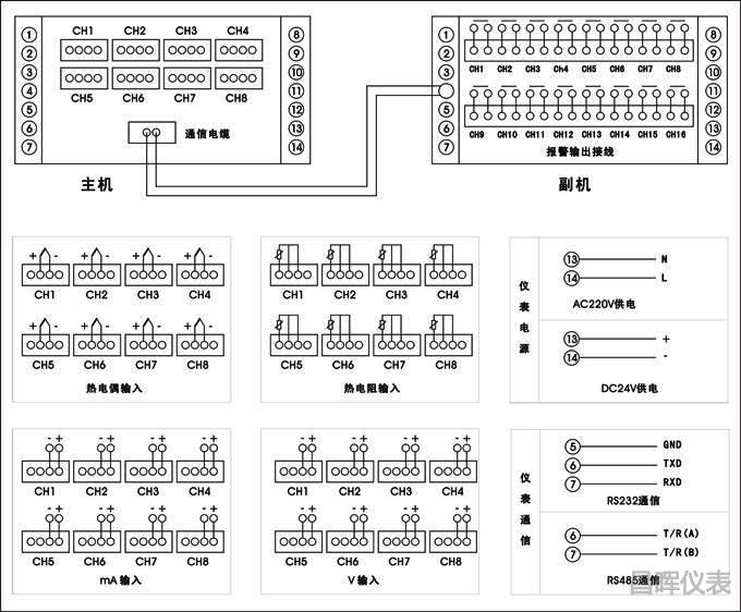 SWP-LCD-MD808分別報警液晶八路巡檢儀接線圖