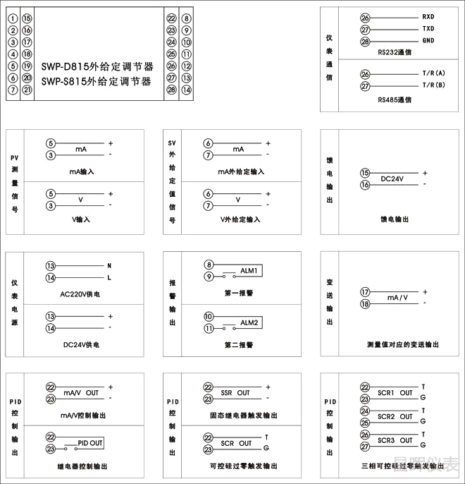 SWP-ND815外給定調(diào)節(jié)器接線圖 