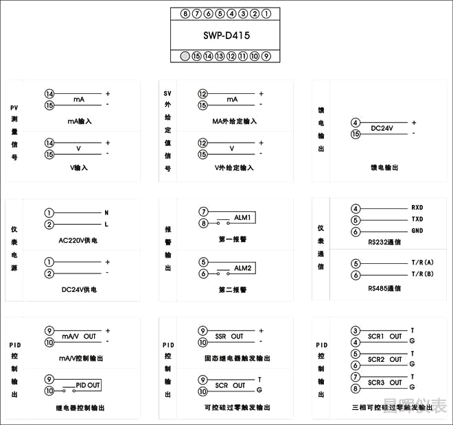 SWP-ND415外給定調(diào)節(jié)器接線圖