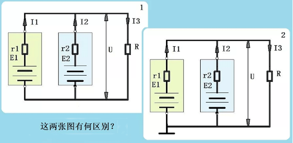 工作接地