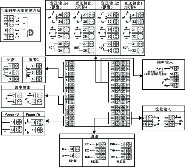 無(wú)補(bǔ)償貿(mào)易結(jié)算流量積算儀接線圖