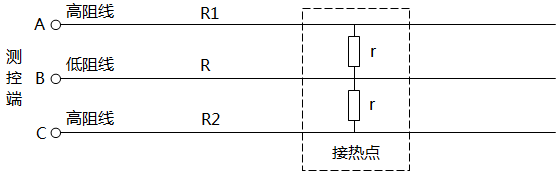 熱敏電纜測距原理示意圖