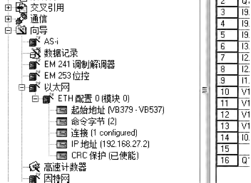 以太網通訊組態(tài)結構