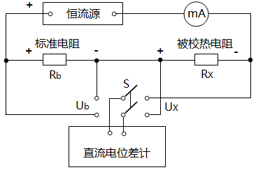 在現(xiàn)場(chǎng)常用的一種熱電阻阻值測(cè)量方法