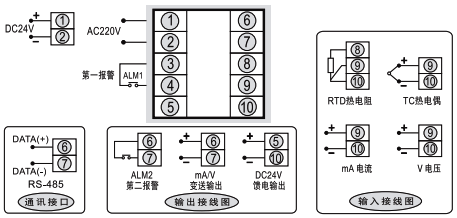 SWP-C10接線圖