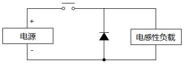 繼電器觸點(diǎn)保護(hù)電路之二極管方式