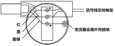 裝配式并聯(lián)浪涌保護器接線示意圖