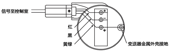 裝配式串聯(lián)浪涌保護器接線示意圖