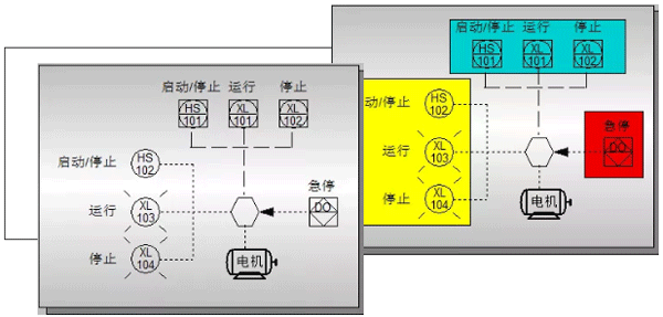 P&ID圖中一個(gè)關(guān)于電機(jī)的部分