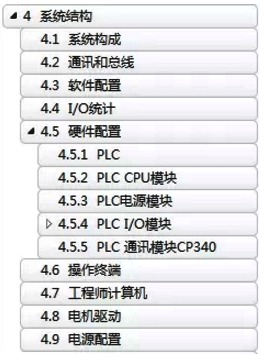 自動化方案